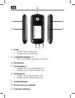 Preview for 8 page of OK. OMP 110 User Manual