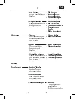 Предварительный просмотр 19 страницы OK. OMP 110 User Manual