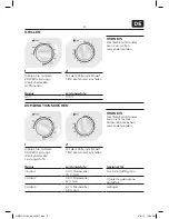 Предварительный просмотр 9 страницы OK. OMW 170 G-W User Manual