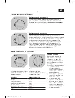 Preview for 63 page of OK. OMW 171-W User Manual