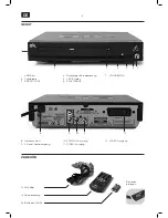 Preview for 4 page of OK. OPD 200 User Manual