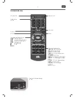 Preview for 5 page of OK. OPD 200 User Manual