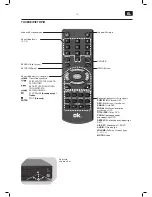 Предварительный просмотр 19 страницы OK. OPD 200 User Manual