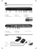 Предварительный просмотр 4 страницы OK. OPD 400 User Manual