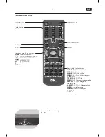 Предварительный просмотр 5 страницы OK. OPD 400 User Manual