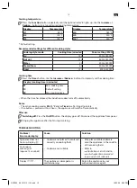 Preview for 16 page of OK. OSP 502 User Manual