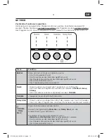 Предварительный просмотр 11 страницы OK. OTD 202-D User Manual