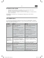 Предварительный просмотр 15 страницы OK. OTD 202-D User Manual