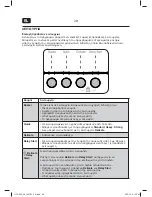 Предварительный просмотр 28 страницы OK. OTD 202-D User Manual