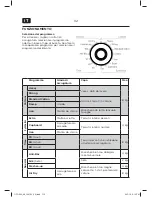 Предварительный просмотр 112 страницы OK. OTD 202-D User Manual