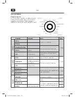 Предварительный просмотр 214 страницы OK. OTD 202-D User Manual