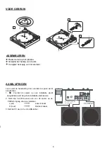 Preview for 5 page of OK. OTT2040 Operating Manual