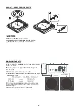 Preview for 13 page of OK. OTT2040 Operating Manual