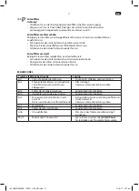 Preview for 11 page of OK. OWM 16222 A3 User Manual