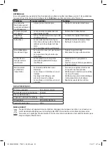 Preview for 42 page of OK. OWM 16222 A3 User Manual