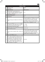 Предварительный просмотр 65 страницы OK. OWM 16222 A3 User Manual