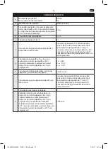 Предварительный просмотр 67 страницы OK. OWM 16222 A3 User Manual