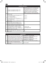 Preview for 68 page of OK. OWM 16222 A3 User Manual