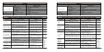 Preview for 19 page of Okamura CP Instructions For Use Manual