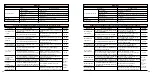 Preview for 20 page of Okamura CP Instructions For Use Manual