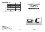 Предварительный просмотр 1 страницы Okamura NAGARE Instructions For Use