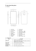 Preview for 3 page of OKAPI 10 Pro Max Manual