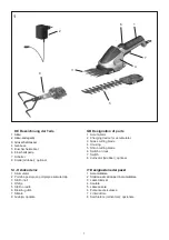 Preview for 2 page of Okay GBS 1018 LI Operating Instructions Manual