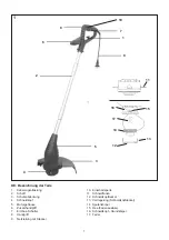 Предварительный просмотр 2 страницы Okay RT 300 DA Operating Instructions Manual