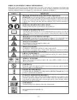 Preview for 29 page of Okay XL 30 SSB Operating Instructions Manual