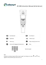 Okayo AT-200 Instruction Manual preview