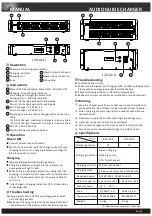 Okayo ATC-210 Manual предпросмотр