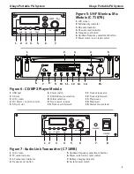 Предварительный просмотр 5 страницы Okayo C 7180 User Manual