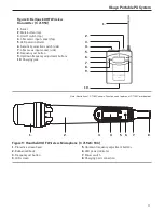 Preview for 11 page of Okayo C 7217C Operating Instructions Manual