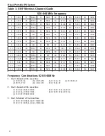 Preview for 14 page of Okayo C 7217C Operating Instructions Manual