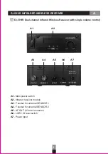 Preview for 3 page of Okayo EJ-501IR User Manual