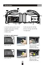 Preview for 4 page of Okayo GPA-560 User Manual