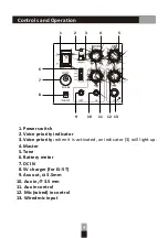 Preview for 6 page of Okayo GPA-560 User Manual