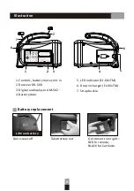 Предварительный просмотр 4 страницы Okayo GPA-580 Series User Manual