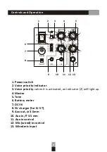 Предварительный просмотр 5 страницы Okayo GPA-580 Series User Manual