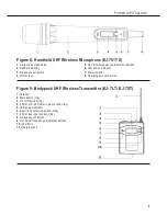 Preview for 9 page of Okayo GPA-750 Operating Instructions Manual