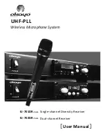 Okayo UHF-PLL EJ-701DR-PLUS User Manual preview