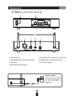 Preview for 4 page of Okayo UHF-PLL EJ-701DR-PLUS User Manual