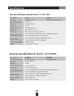 Preview for 15 page of Okayo UHF-PLL EJ-701DR-PLUS User Manual