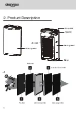 Preview for 6 page of Okaysou AirMax 8L User Manual