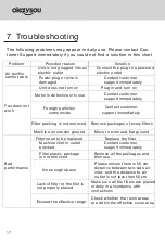 Preview for 17 page of Okaysou AirMax 8L User Manual