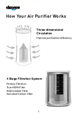 Preview for 10 page of Okaysou AirSlim6C User Manual