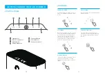 Предварительный просмотр 7 страницы Okaysou Apollo 718 User Manual