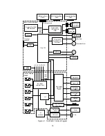 Preview for 16 page of Oki 10i Maintenance Manual