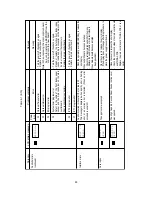 Preview for 93 page of Oki 10i Maintenance Manual