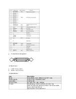 Preview for 166 page of Oki 10i Service Manual